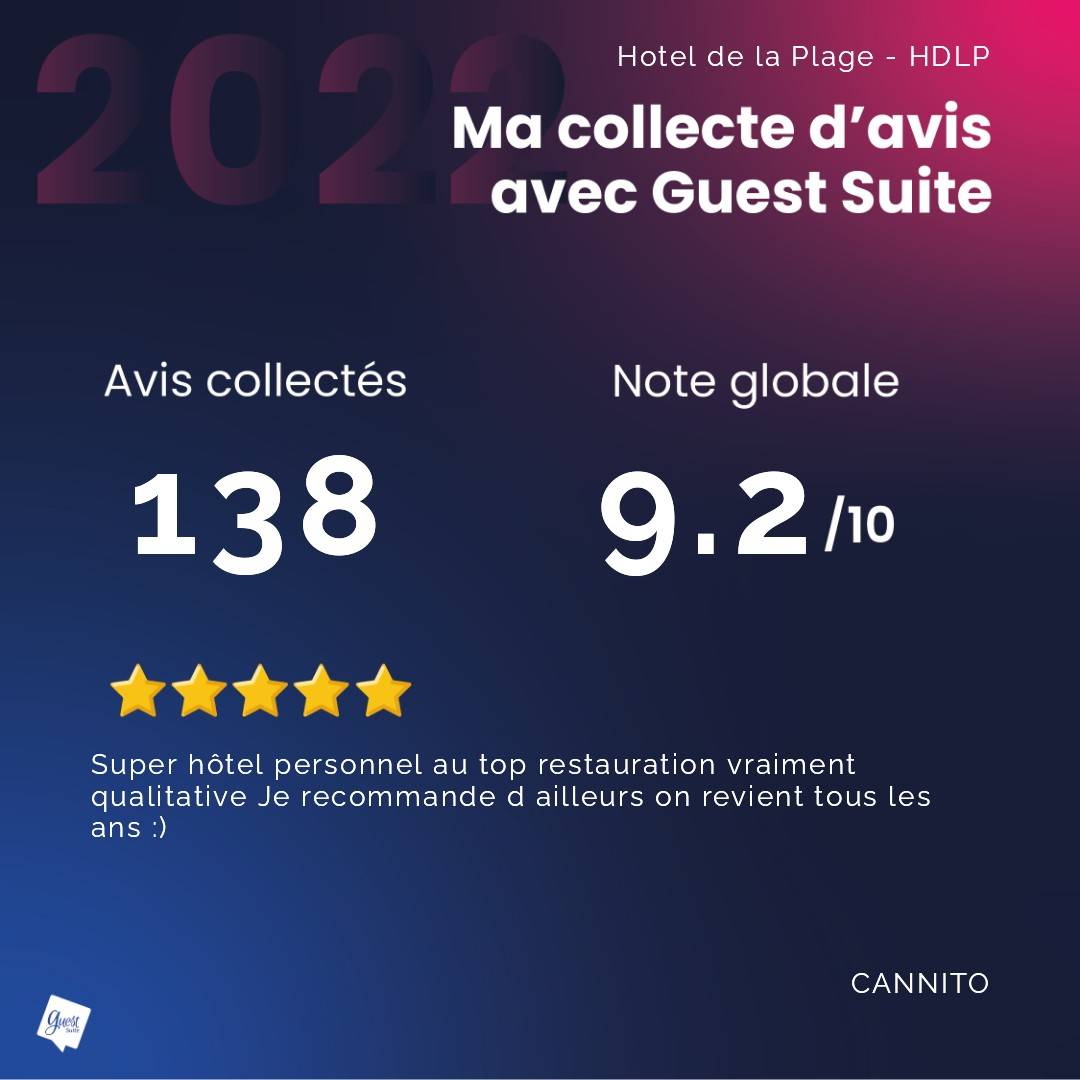 Vos avis sur l'Hôtel de la Plage - HDLP